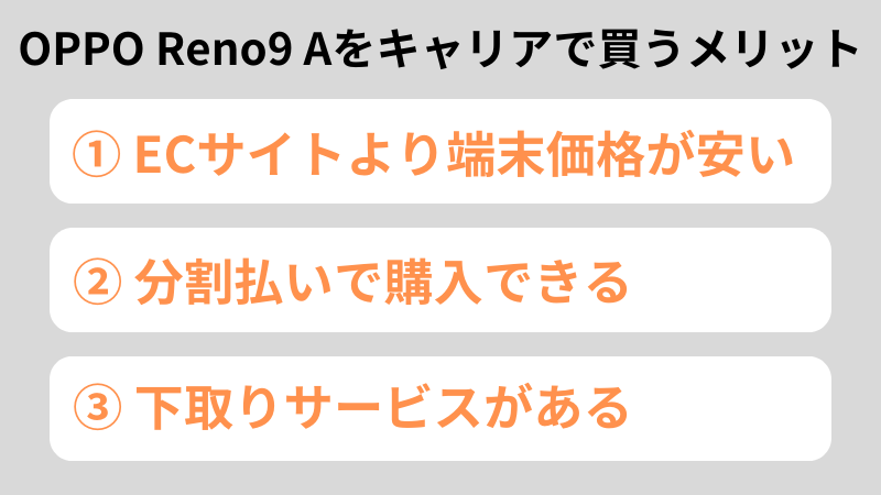 OPPO Reno9 Aをキャリアで買うメリット