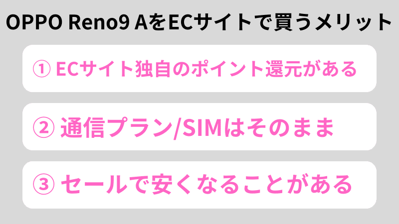 OPPO Reno9 AをECサイトで買うメリット