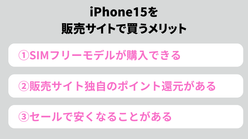 iPhone15を販売サイトで買うメリット