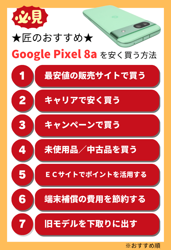 Google Pixel 8aをお得に安く買う７つの方法（オススメ順）