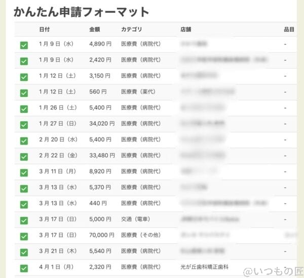 Zaimの元データを変更しなくても、この画面で簡単に除外できます