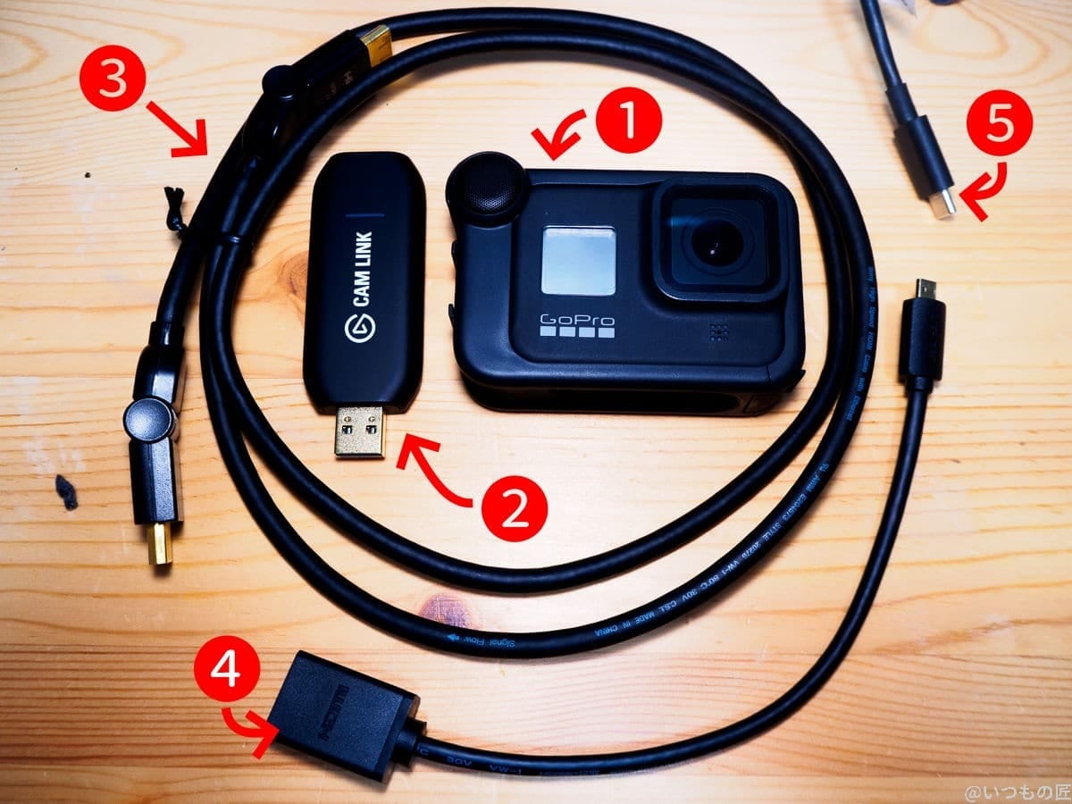 GoProをWebカム化するのに必要な機材一式をそろえると、こんな大変なことになります…