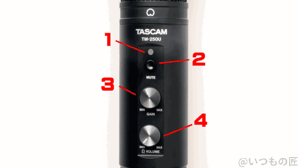 TASCAM TM-250U フロントパネルは１つのインジケータ、MUTEボタン、２つのつまみのシンプルな構成。操作に迷うことは少ないでしょう。