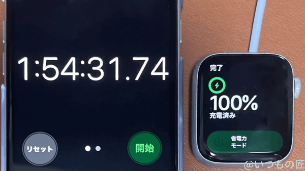 Apple Watch 4をフル充電する時間は、1時間54分31秒74でした。ほぼ2時間と考えて良いでしょう。