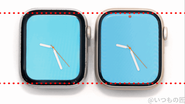applewatch7と4の画面の大きさの違い