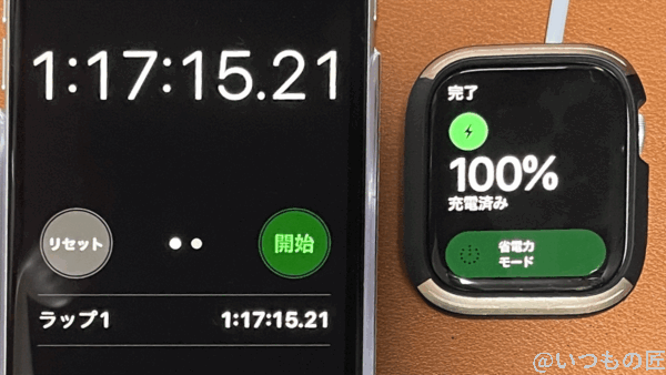Apple Watch 7をフル充電する時間は、1時間17分15秒21でした。さすがに1時間はオーバーしましたね。