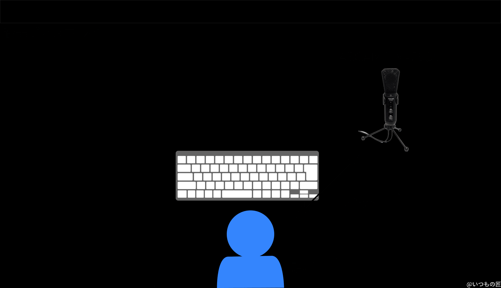 TASCAM TM-250U ななめ 20cm レイアウト