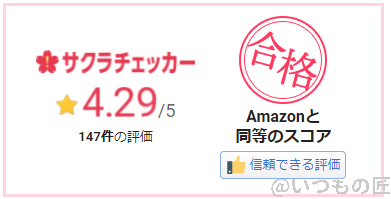 サクラチェカーの結果は5分の4.29。