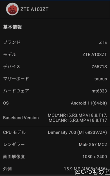 Antutu Benchmarkでの基本スペック