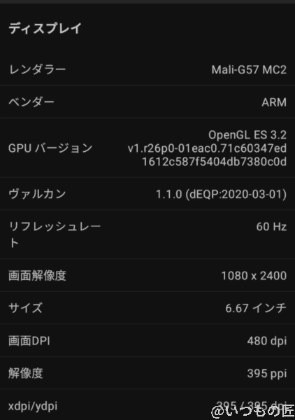 Antutu Benchmarkでのディスプレイ