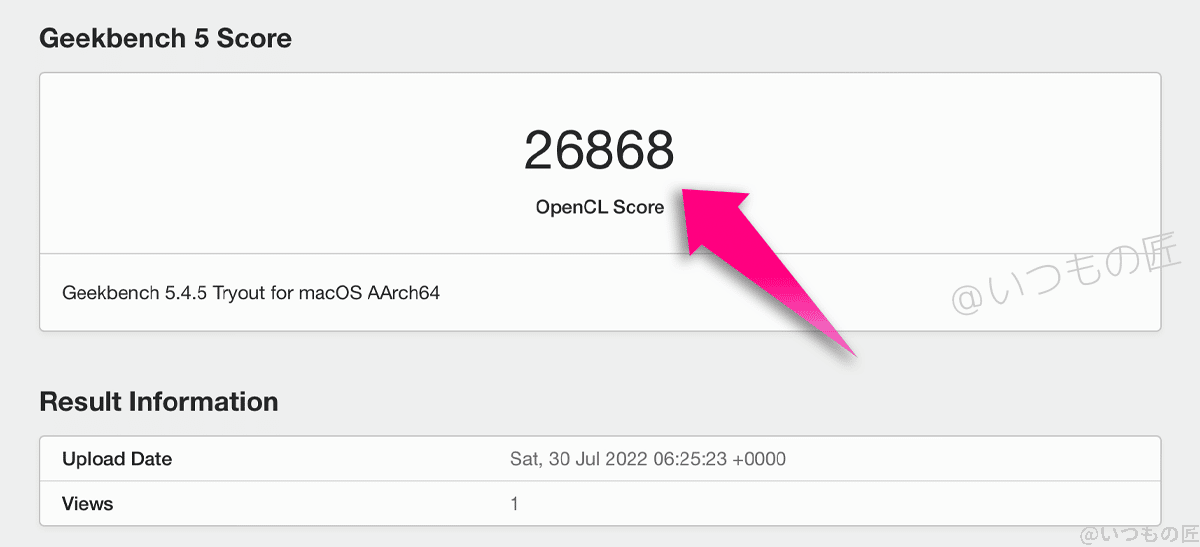 Macbook Air M2のGeekbenchベンチマークテスト結果のうち、OpenCL Scoreは26868。