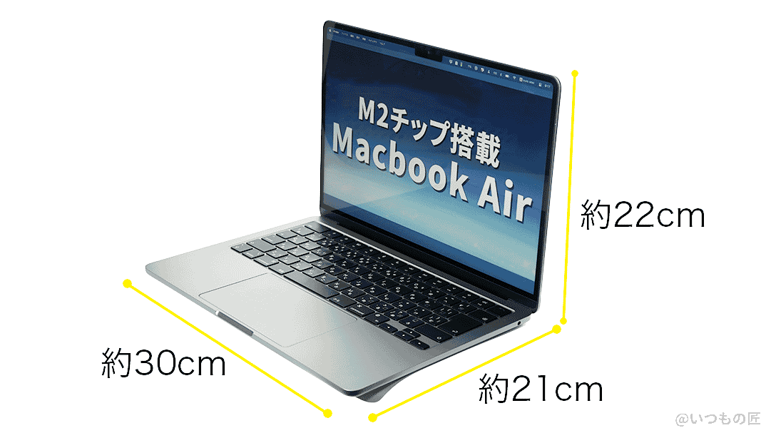 M2 MacBook Airのカタログスペック上のサイズは、幅21.5cm、奥行き30.41cm、高さは最大22cm強です。