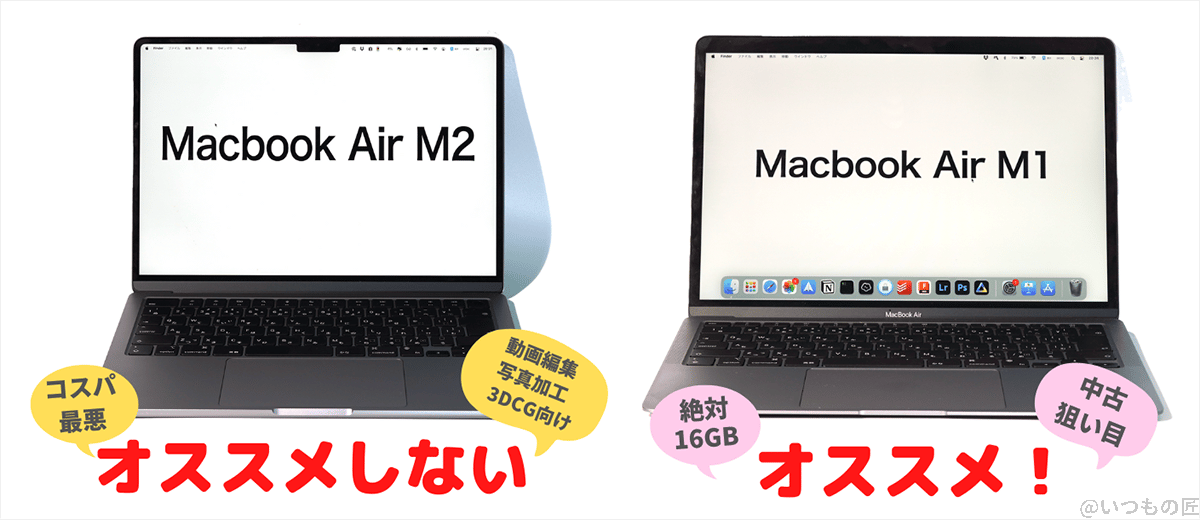 M1 MacBook Air （メモリ16B）を選ぶべき。外出先で動画編集や写真加工したいユーザーだけがM2 MacBook Airを購入すべき。