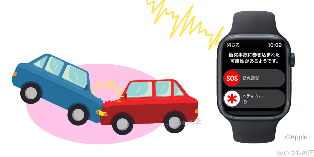 Apple Watch Seriesでは、衝突事故検出して自動通報する機能を実装した