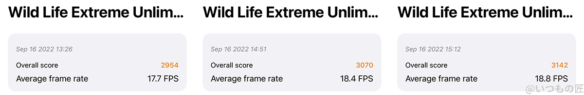Wild Life Extreme Unlimitedの3回の実行結果