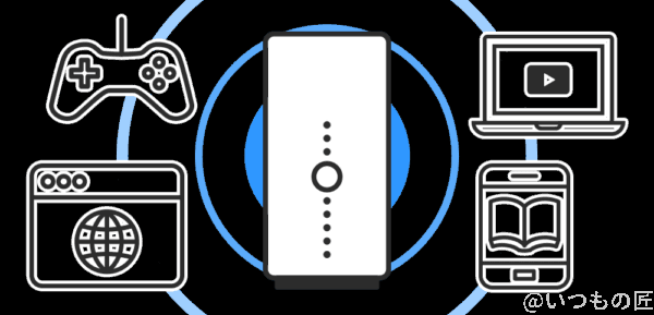 ソフトバンクエアーは、データ容量無制限