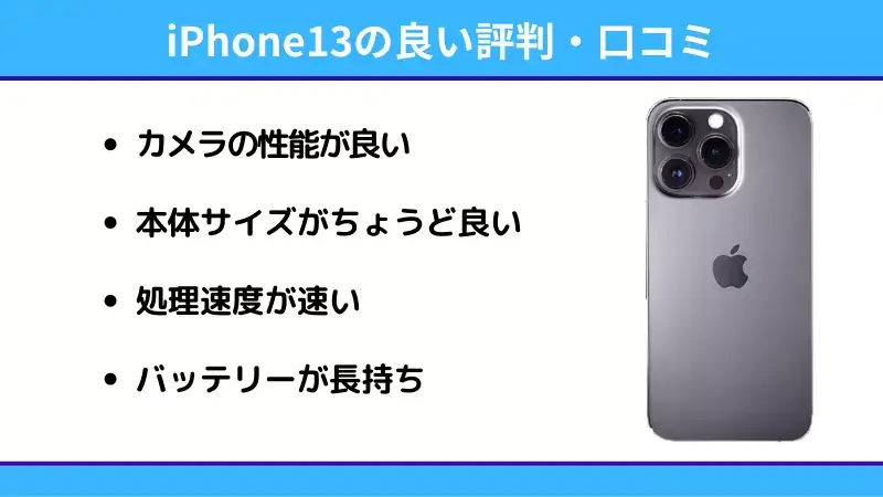 iPhone13の良い評判・口コミ