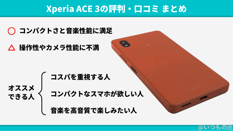 Xperia ACE Ⅲ の評判・口コミ まとめ。Xperia ACE Ⅲに向く人は「コンパクトさ音楽性能に満足」Xperia ACE Ⅲに向かない人は「操作性やカメラ性能に不満」と評価した。Xperia ACE Ⅲをオススメできる人は「コスパを重視する人」「コンパクトなスマホが欲しい人」「音楽を高音質で楽しみたい人」