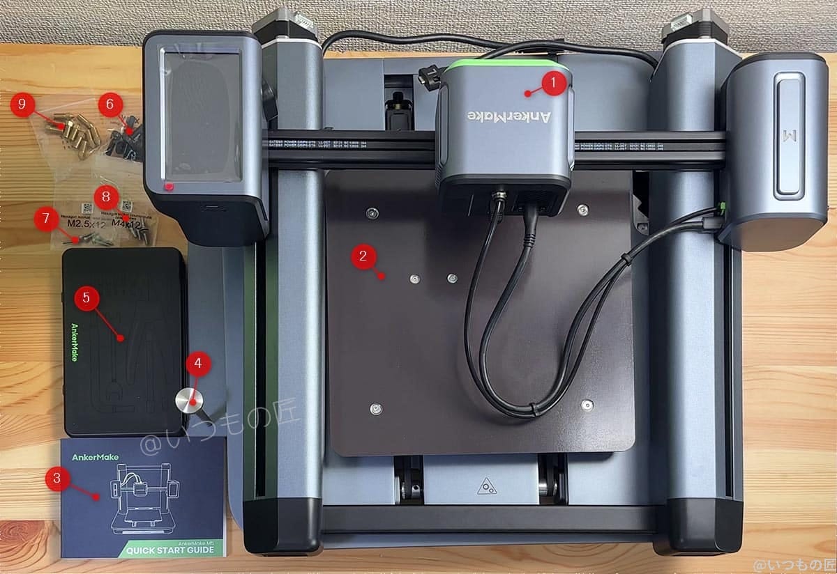 AnkerMake M5 内容物と添付品