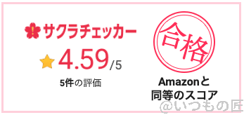 Xperia Ace Ⅲの耐衝撃型ケース（トムとジェリー）のサクラチェッカーの結果：4.59