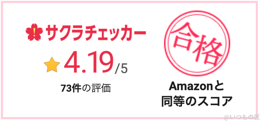 Android One S10の手帳型ケース（失敗例）のサクラチェッカーの結果