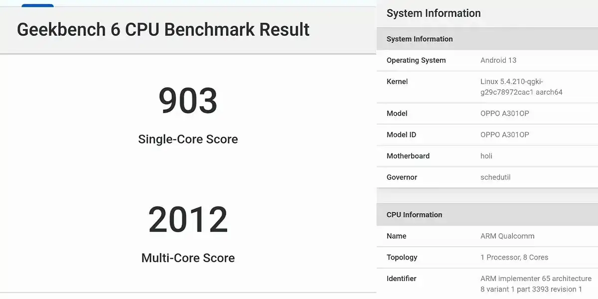 OPPO Reno9 AのGeekbench 6 CPUBenchmark 計測結果は、Single-Core 903、Multi-Core 2012でした。