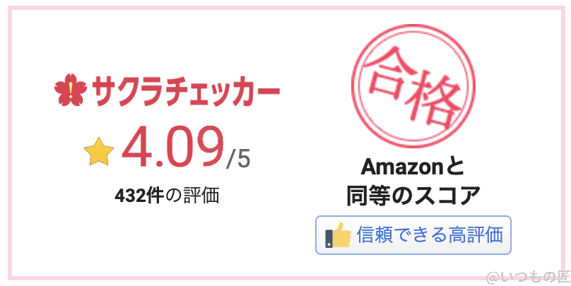 サクラチェッカーの結果：4.09