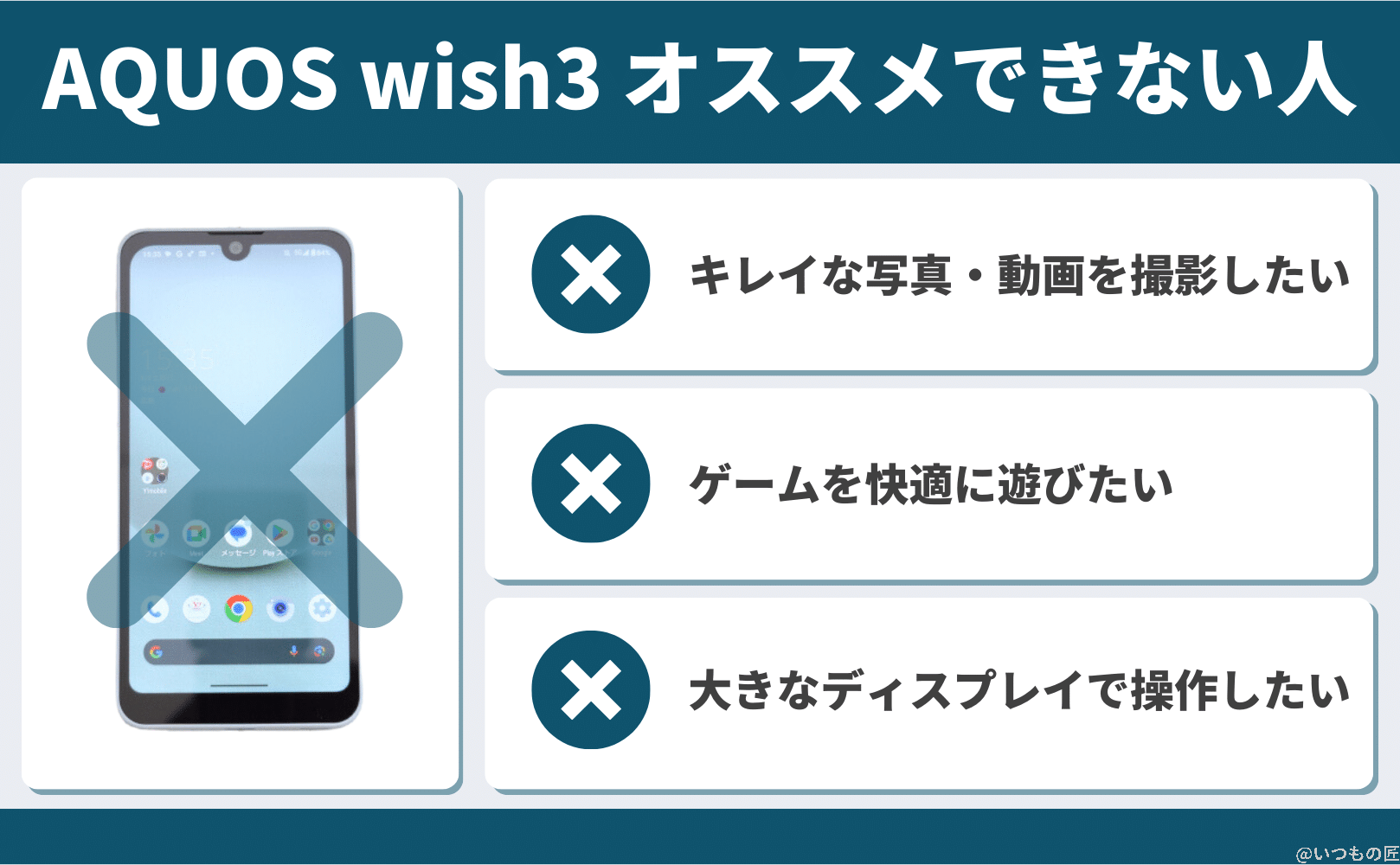AQUOS wish3がオススメできない人の図解