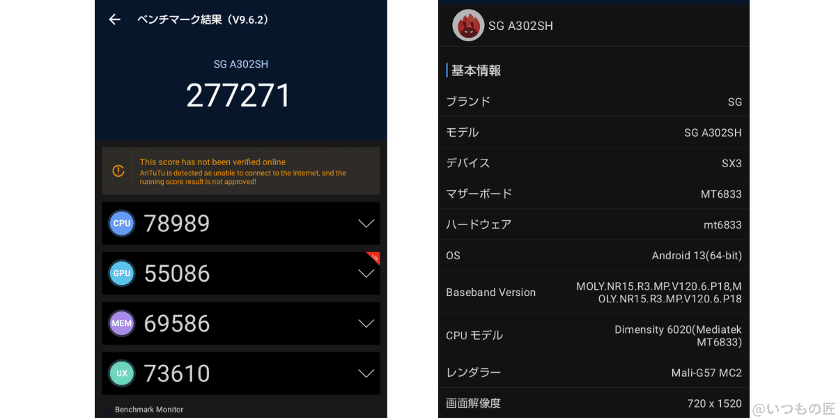 AnTuTu BenchmarkV9でのベンチマーク測定結果