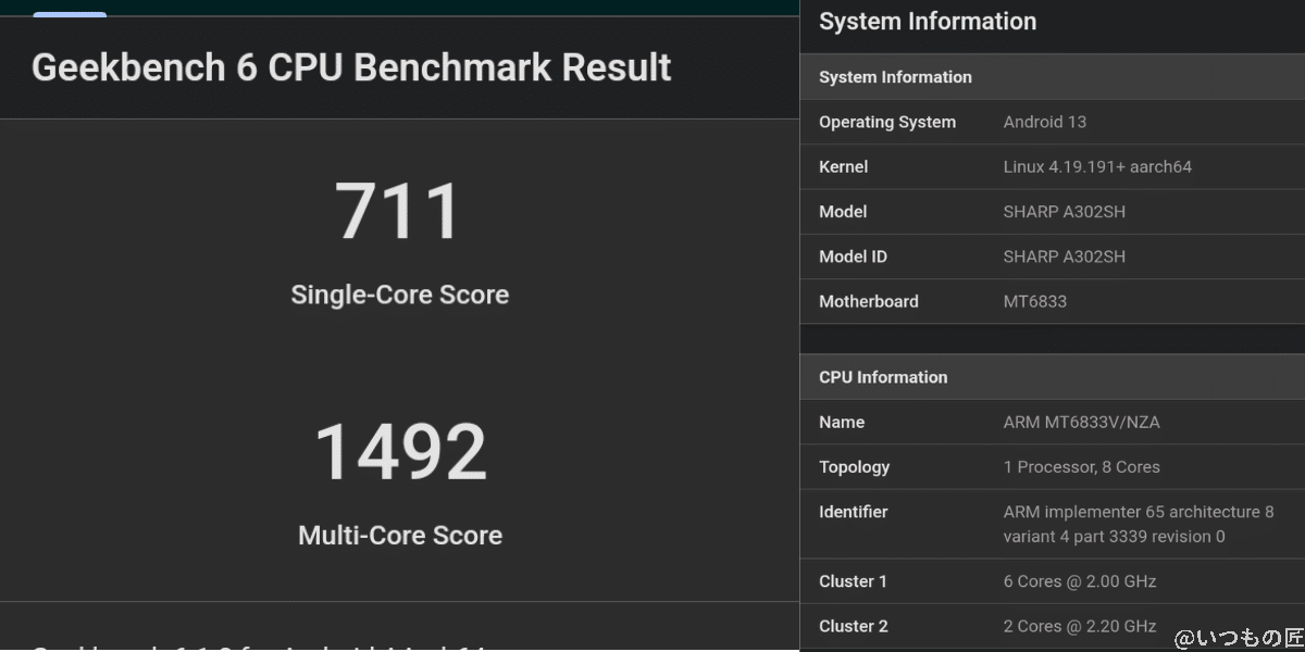 AQUOS wish3 Geekbench6 CPUのスコア結果