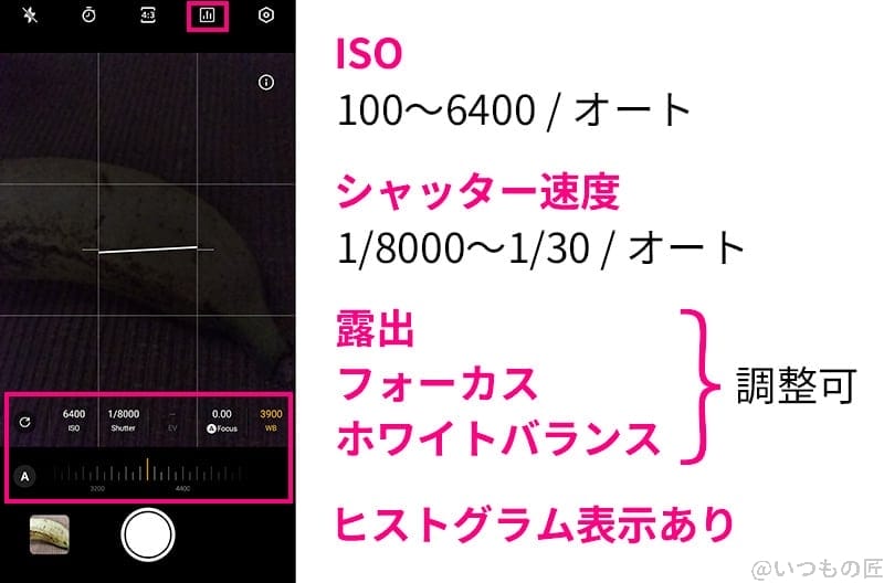 OPPO Reno9 A PROモード機能概要