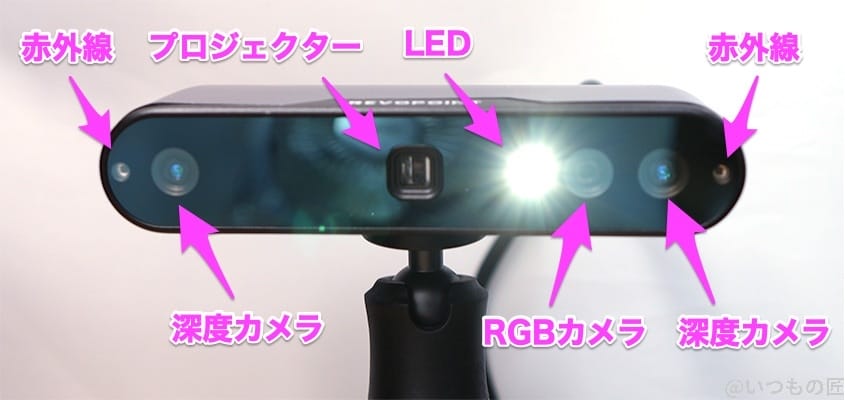 REVOPOINT INSPIRE 3Dスキャナーはたくさんセンサーを搭載している