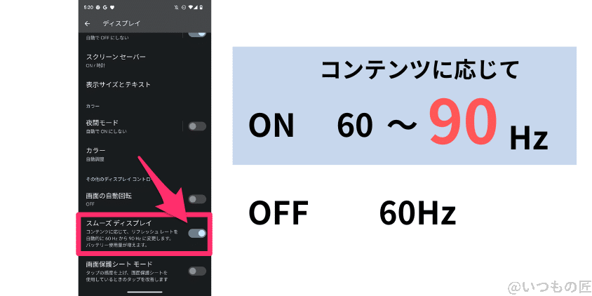 リフレッシュレート 60Hzと90Hzの切り替え