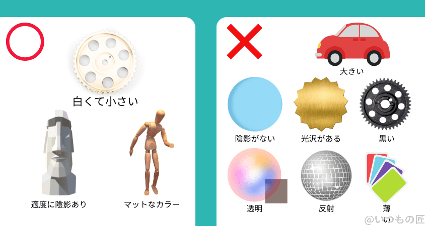 REVOPOINT MINI2の得意・不得意