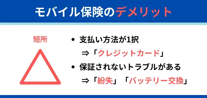 モバイル保険 iPhone
モバイルモバイル保険のデメリット