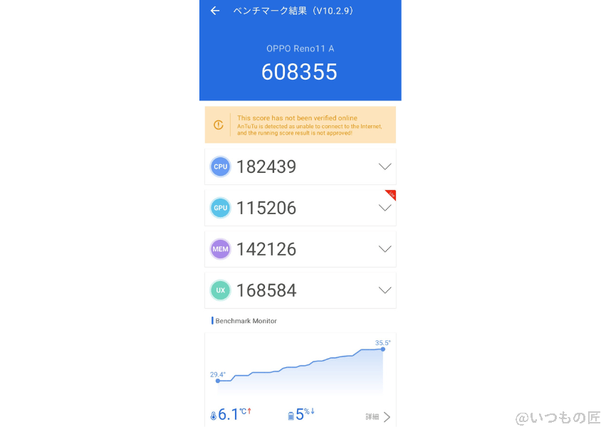 OPPO Reno11 A ベンチマーク Antutu AnTuTu Benchmark V10 計測結果はスコア:608355