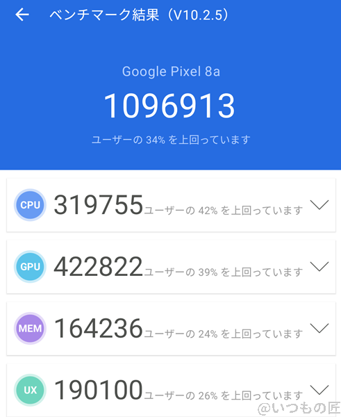 Google Pixel 8a AnTuTuベンチマーク
Benchmark V10 計測結果