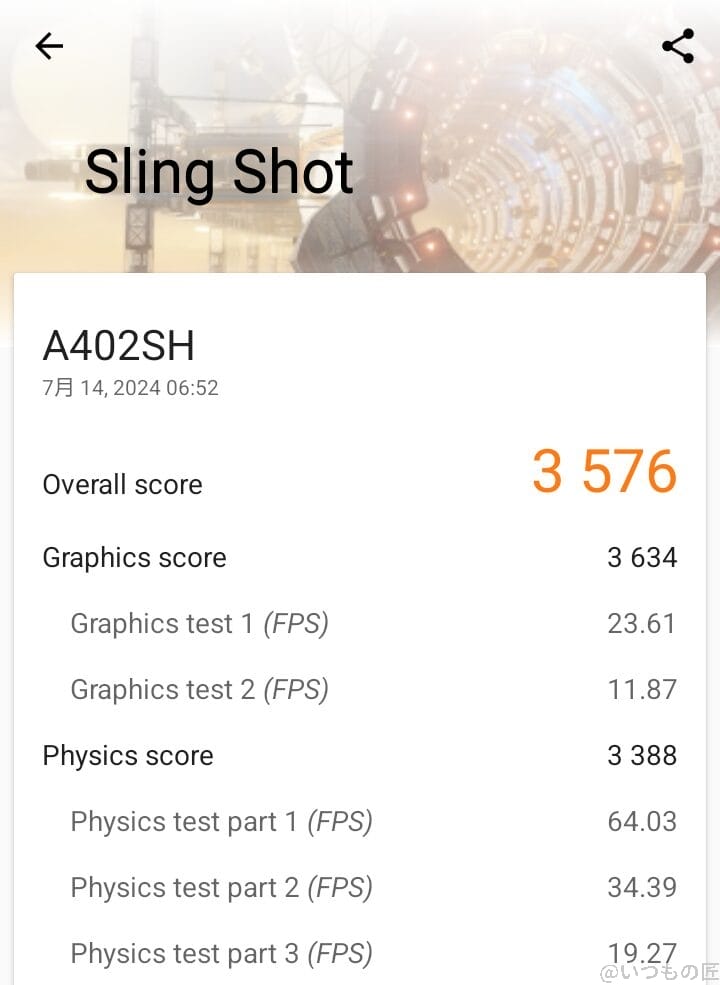 AQUOS Wish4 AnTuTu ベンチマーク
Sling Shotのスコア