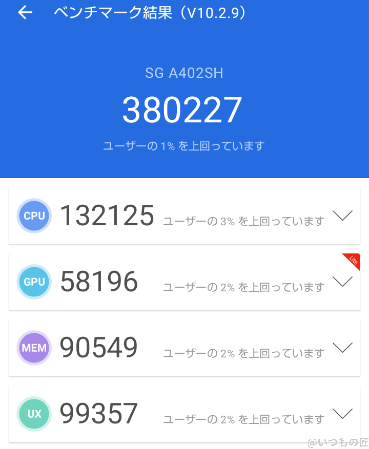 AQUOS Wish4 AnTuTu ベンチマーク
AnTuTu Benchmark V10 計測結果