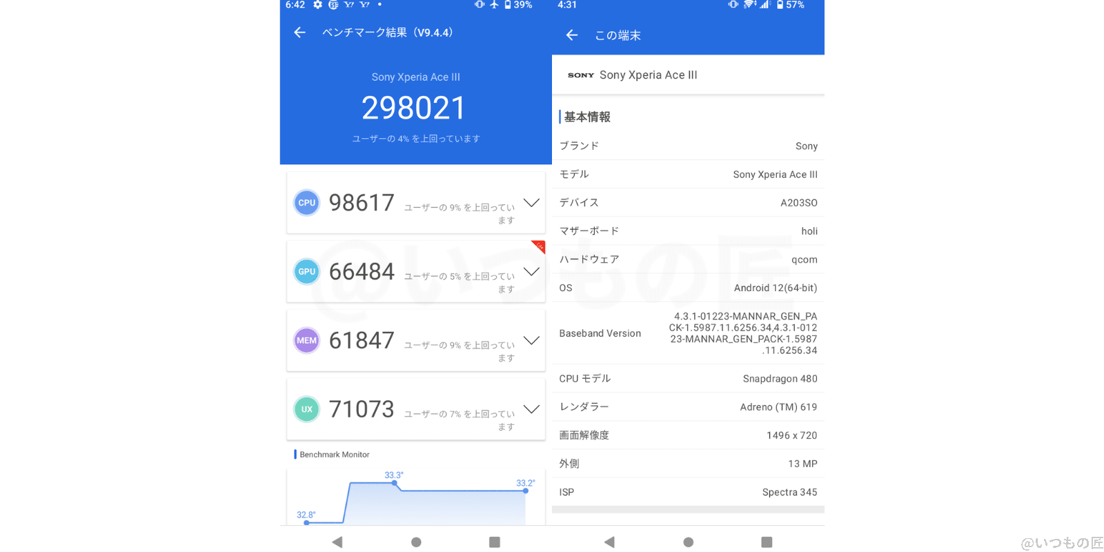Xperia Ace Ⅲ AnTuTu Benchmark計測結果はスコア：298021でした。