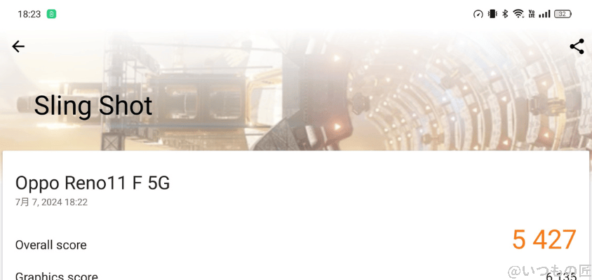 OPPO Reno11 A ベンチマーク
Sling Shotのスコアは、5,427