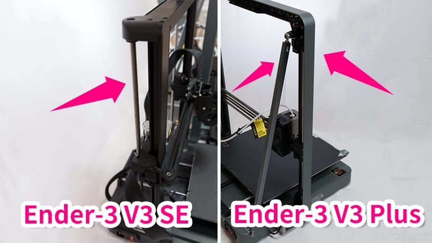 Ender-3 V3 Plus 比較
Y軸とサポート