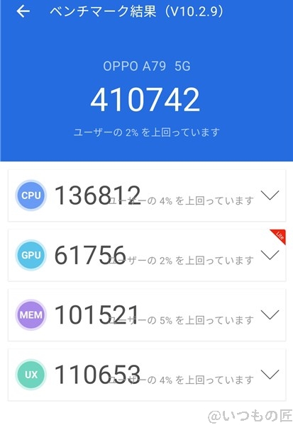 oppo-a79-5g ベンチマーク Antutu AnTuTu Benchmark V10 計測結果