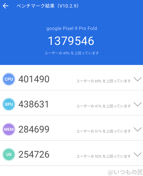 Google Pixel 9 Pro Fold ベンチマーク Antutu AnTuTu Benchmark V10 計測結果(冷却時)
