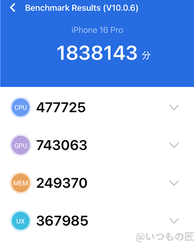 iPhone16 Pro ベンチマーク Antutu AnTuTu Benchmark V10 計測結果(冷却時)