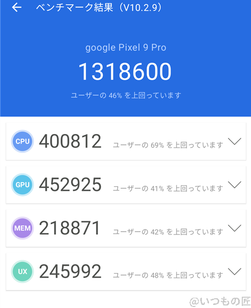 Google Pixel 9 Pro ベンチマーク Antutu AnTuTu Benchmark V10 計測結果（冷却時）
