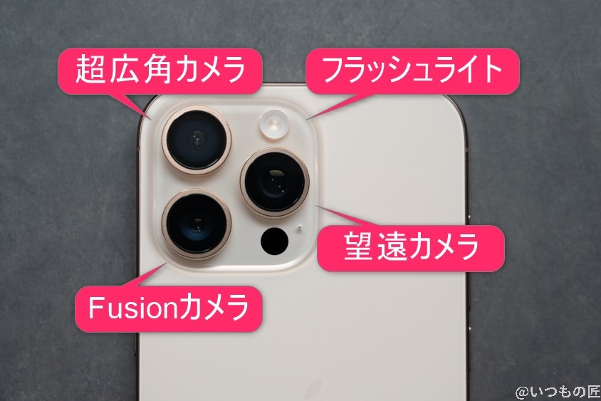 iPhone 16 Pro/16 Pro Max カメラ
iPhone 16 Pro Maxのリアカメラのイメージ図