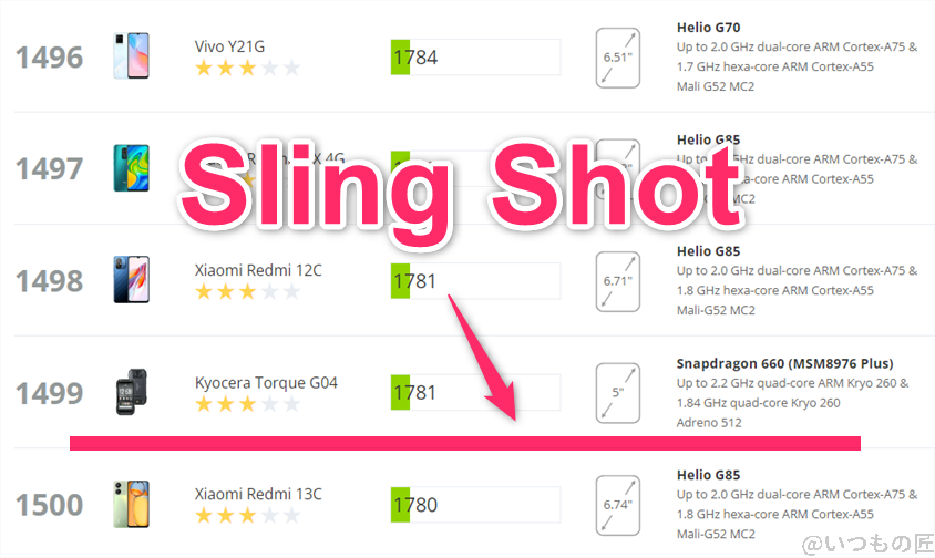 Redmi 14C AnTuTu ベンチマーク
3DMark sling shot アンドロイドのランキング