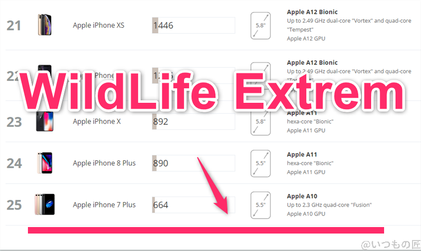 Redmi 14C AnTuTu ベンチマーク
3DMark Wild Life Extreme IOSのランキング
