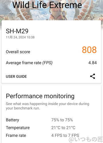 AQUOS sense9 ベンチマーク 3D MarkのWild Life Extremeのスコア